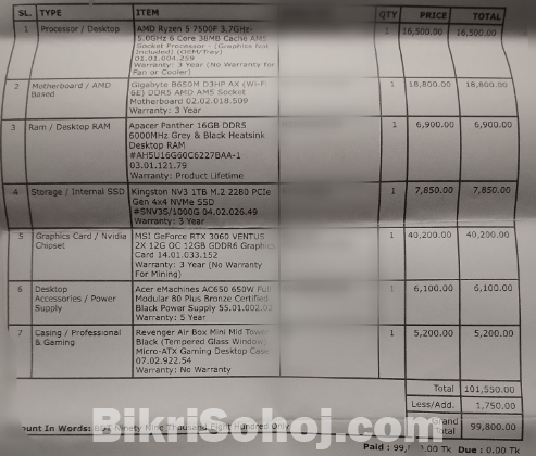 ১ লাখের ডেক্সটপ পিসি